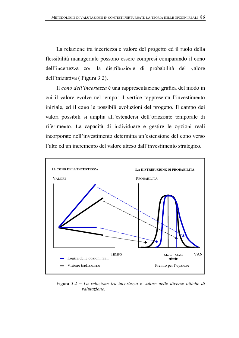 opções binárias definição