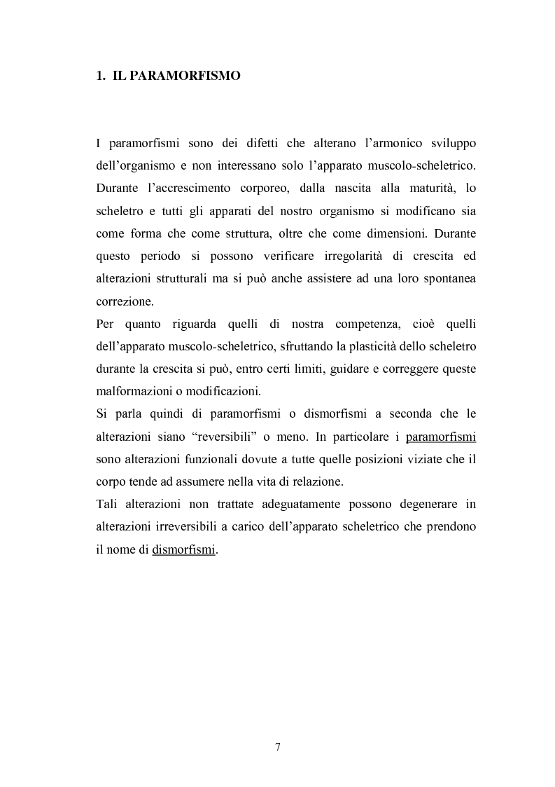 Crema per correzione di un petto