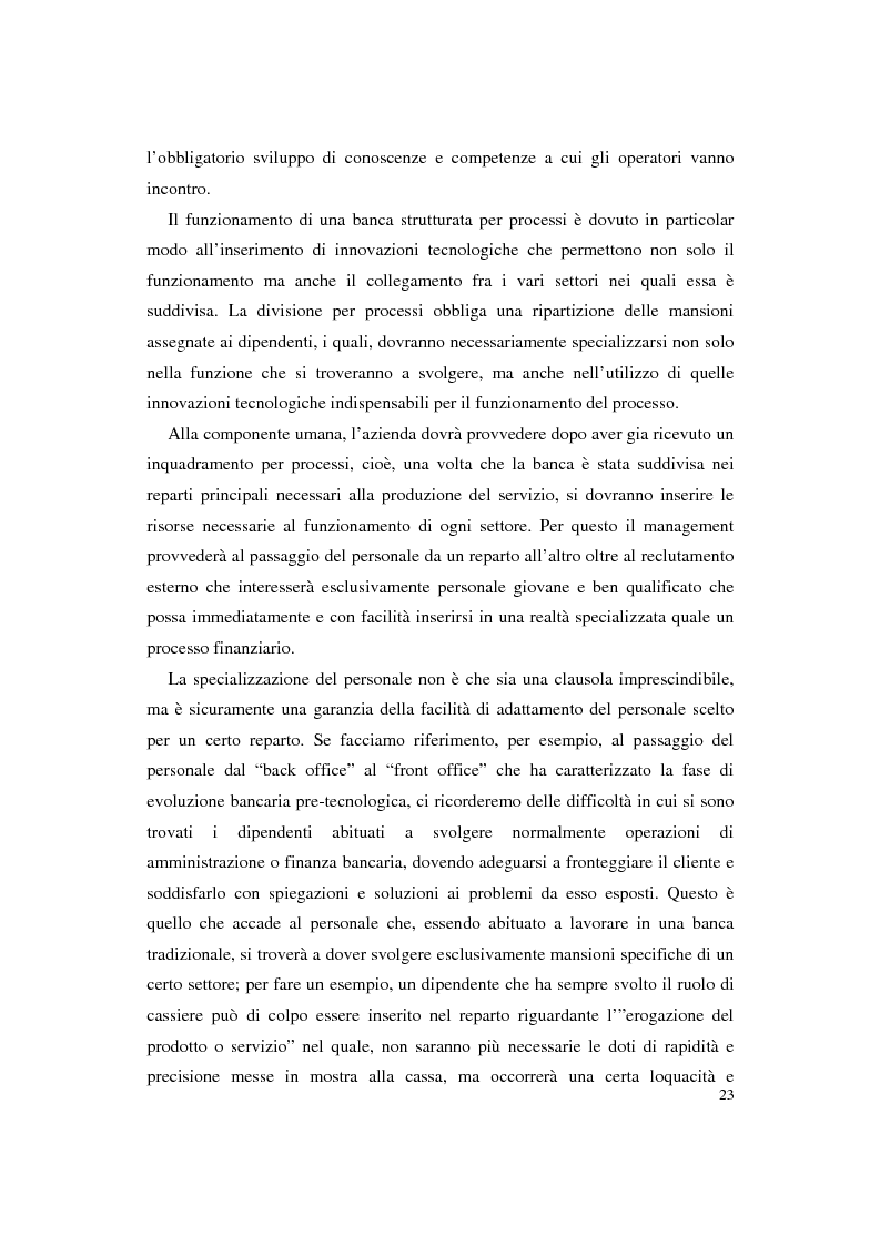 Schema funzionamento banca