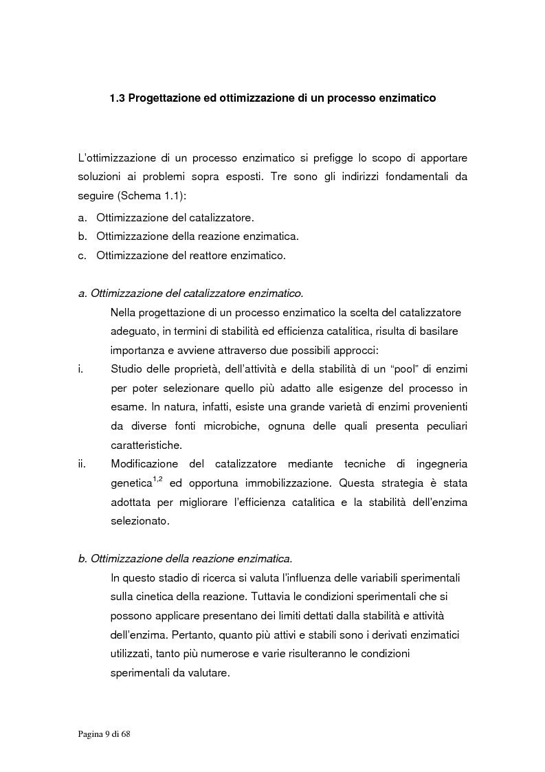 Schema reazione di idrolisi