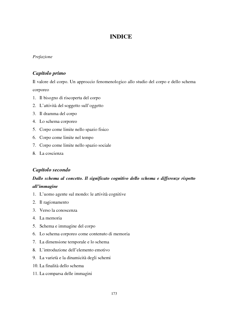 Homunculus schema corporeo
