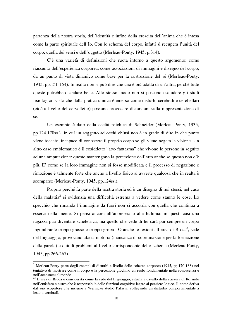 Schema corporeo merleau ponty