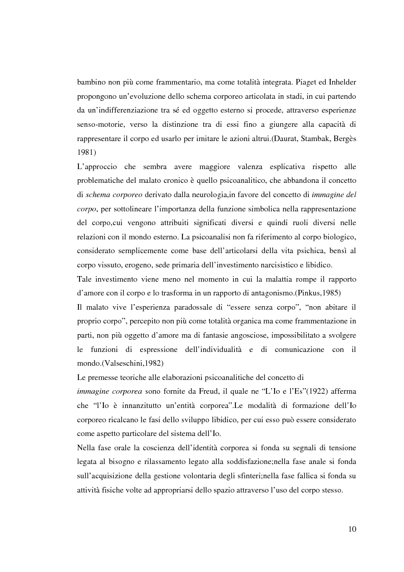 Schema corporeo piaget