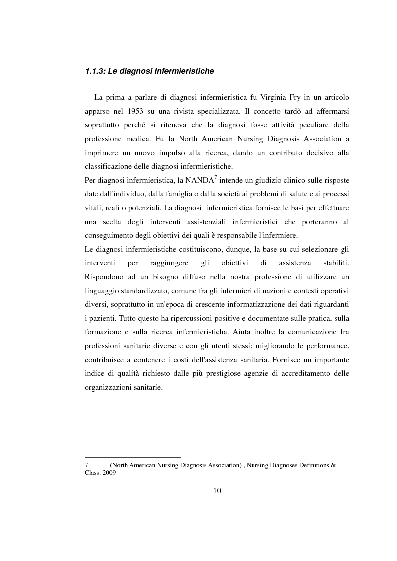 Rimozione di vene forum laser fisso