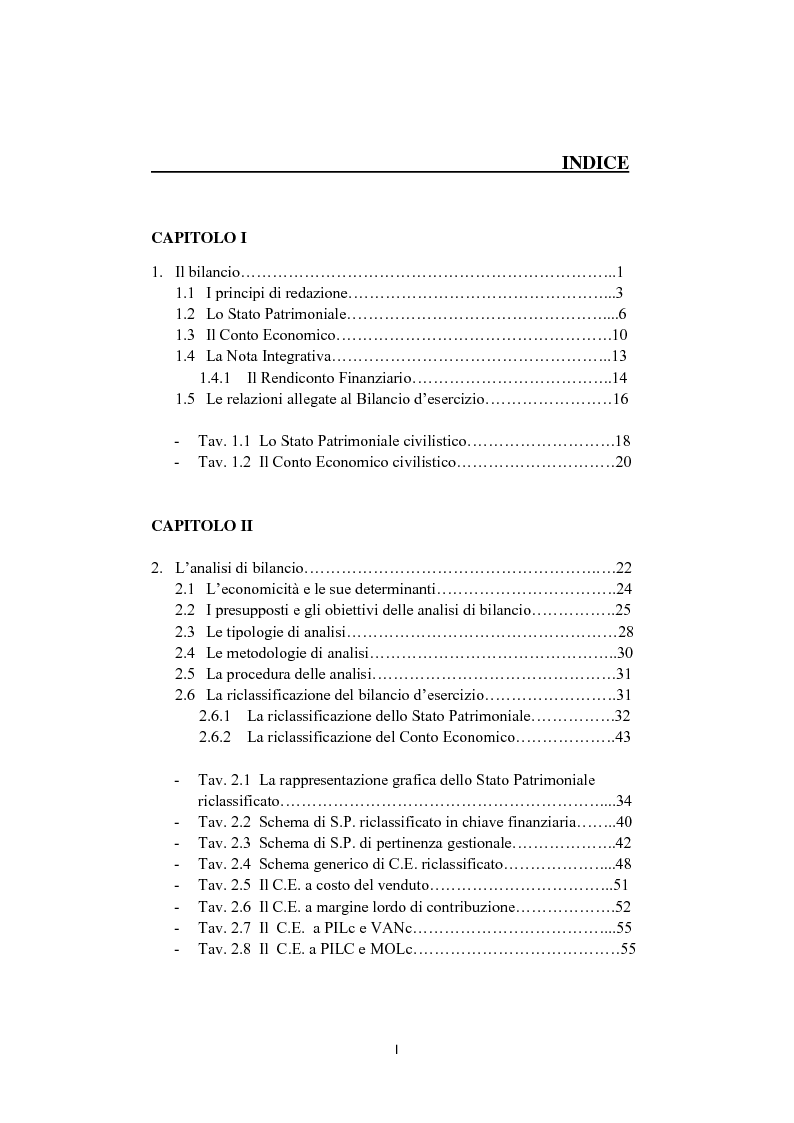 Schema bilancio srl