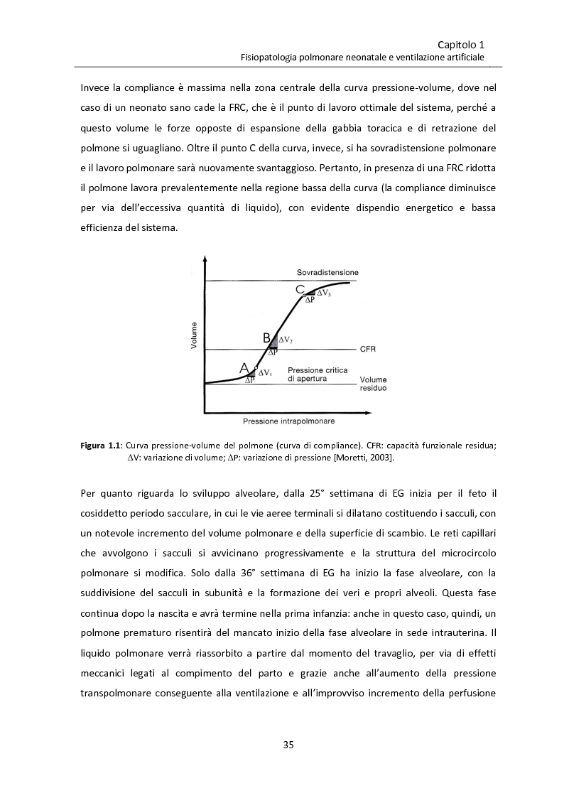 Ventilazione artificiale 9 meccanica invasiva - Springer