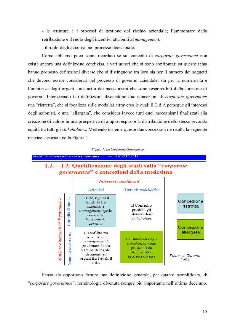 Stock options definizione