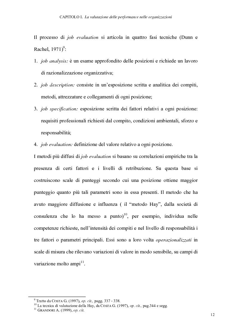 Elana clift thesis