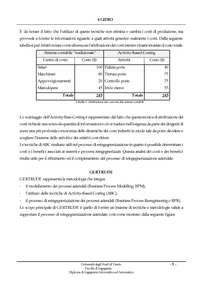 Tabella costi aziendali