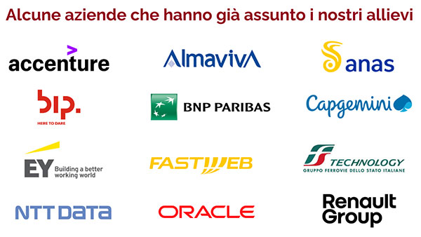 Aziende