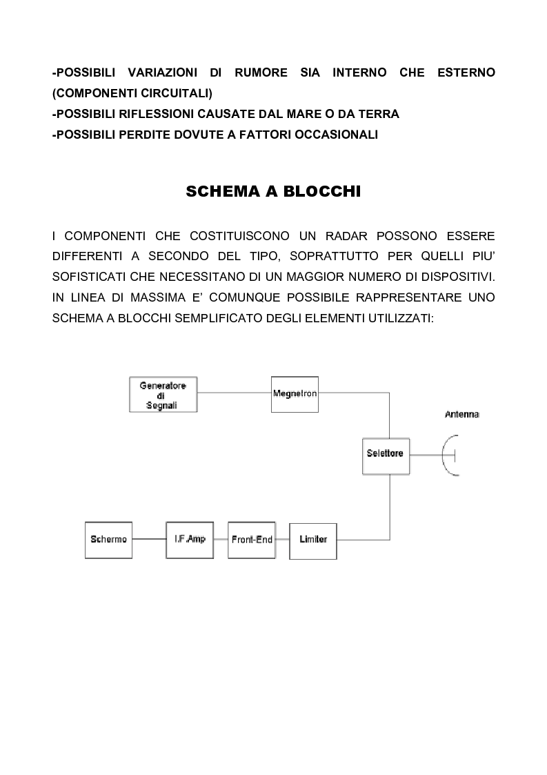 Anteprima della tesi: Principi di funzionamento del radar. Analisi teorica e misure del componente Front-End, Pagina 7