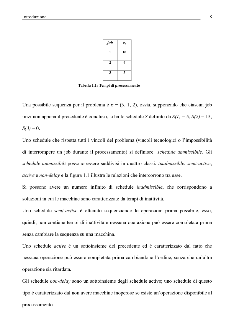 Anteprima della tesi: Algoritmi di Rollout per il problema del Job Shop Scheduling, Pagina 9