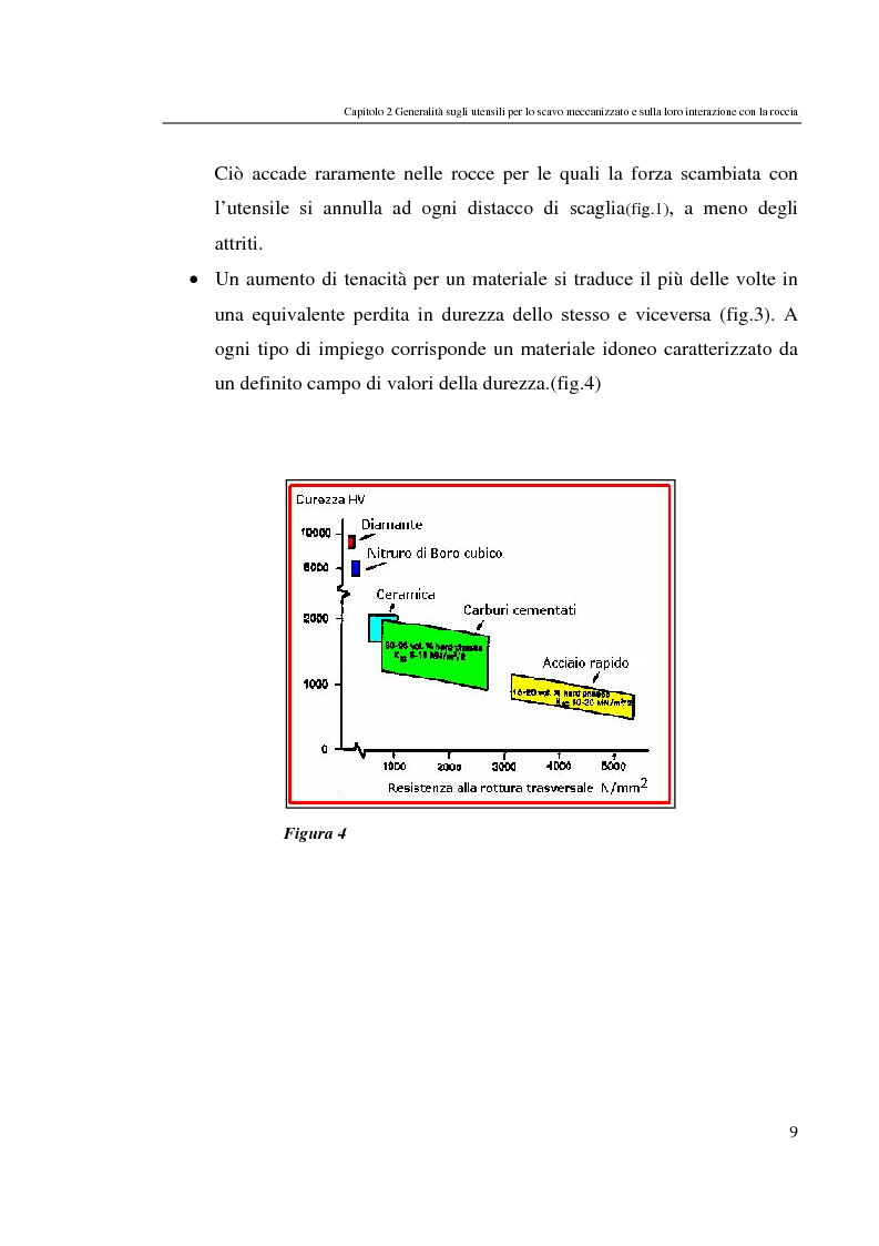 Anteprima della tesi: Progressi nello scavo meccanizzato con sinergia waterjet, Pagina 9
