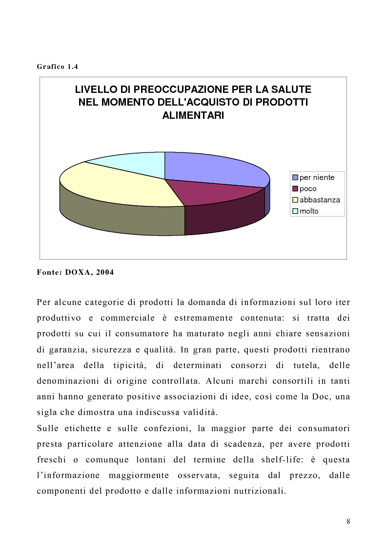 Anteprima della tesi: Il ruolo dei marchi collettivi nel settore agroalimentare: il caso della ''farfalla bianca'', Pagina 8