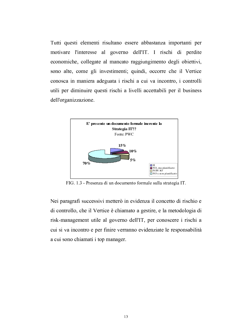 Anteprima della tesi: La metodologia COBIT come supporto del Management per l'IT Governance, Pagina 10