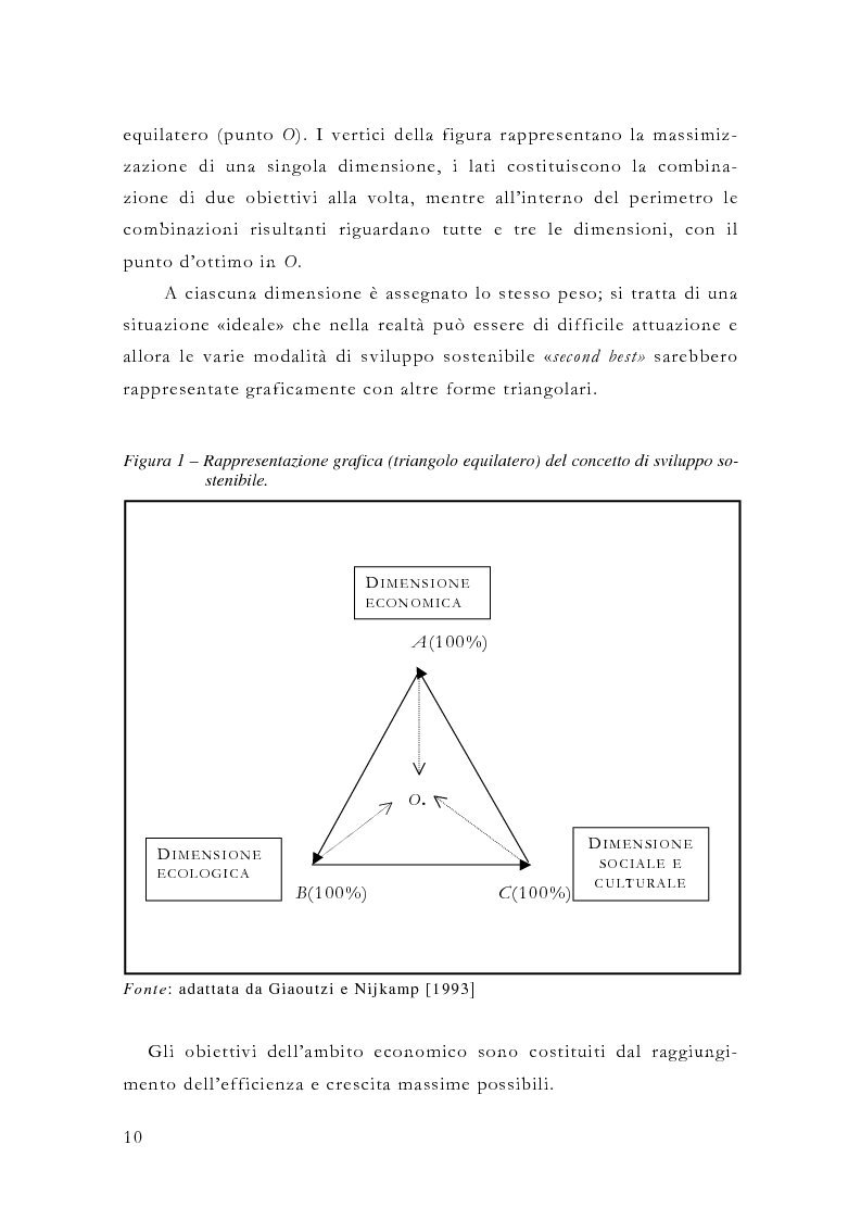 Anteprima della tesi: Il Valore Economico Totale. Rassegna critica e un esempio di applicazione: la fauna selvatica., Pagina 10