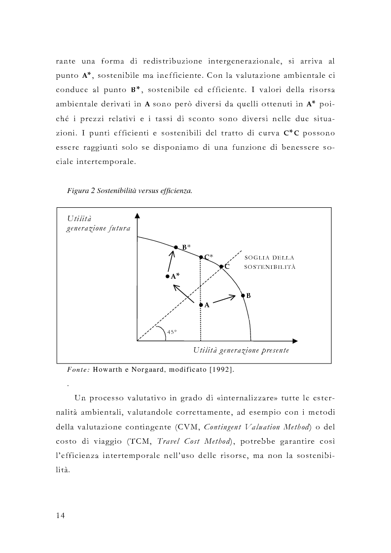 Anteprima della tesi: Il Valore Economico Totale. Rassegna critica e un esempio di applicazione: la fauna selvatica., Pagina 14