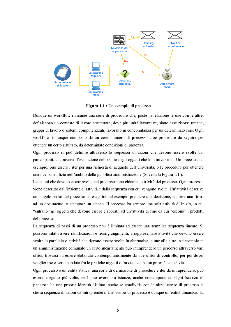 Anteprima della tesi: JWORKFLOW: un sistema per modellare workflow con utilizzo di strumenti di process mining, Pagina 4