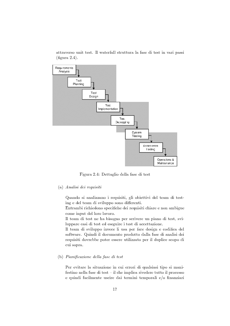 Anteprima della tesi: Da eXtreme Programming a XPTracking: la concretizzazione di valori e pratiche in una applicazione software, Pagina 11