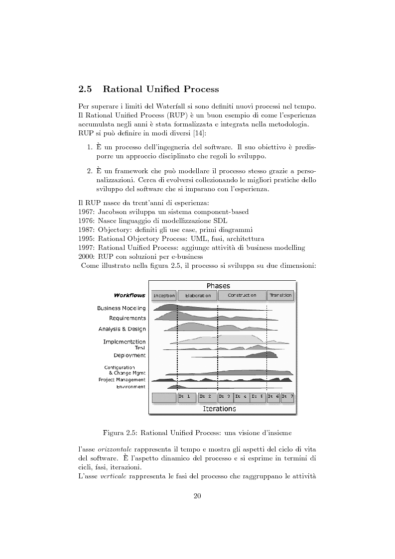 Anteprima della tesi: Da eXtreme Programming a XPTracking: la concretizzazione di valori e pratiche in una applicazione software, Pagina 14
