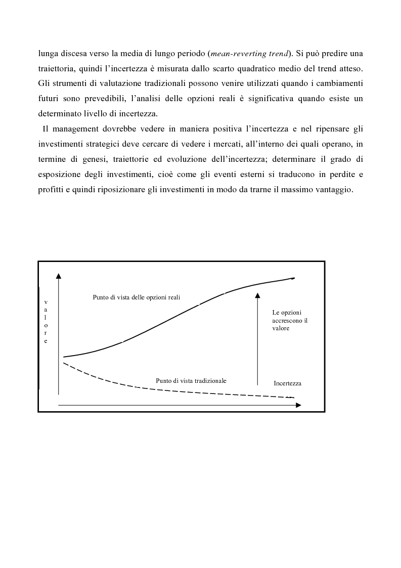 Anteprima della tesi: Le opzioni reali nelle problematiche di gestione, Pagina 11