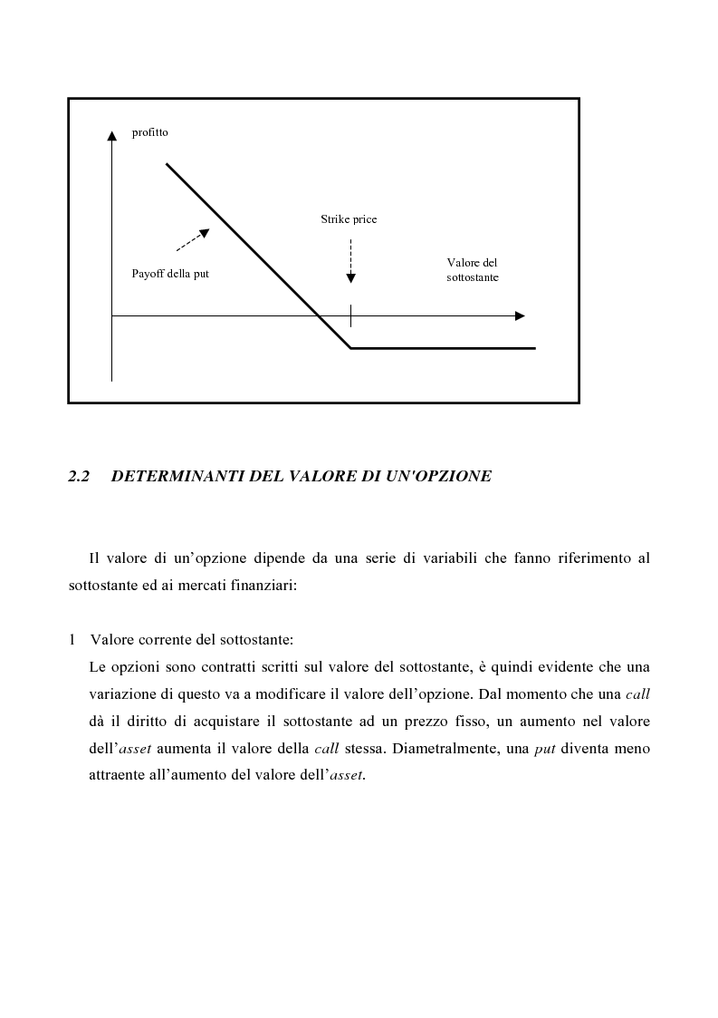 Anteprima della tesi: Le opzioni reali nelle problematiche di gestione, Pagina 3