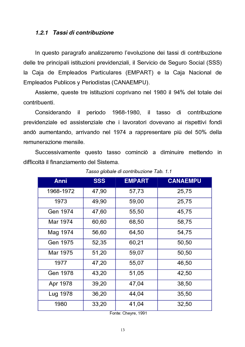 Anteprima della tesi: La riforma del sistema pensionistico cileno ed i risultati di gestione dei fondi pensione, Pagina 6