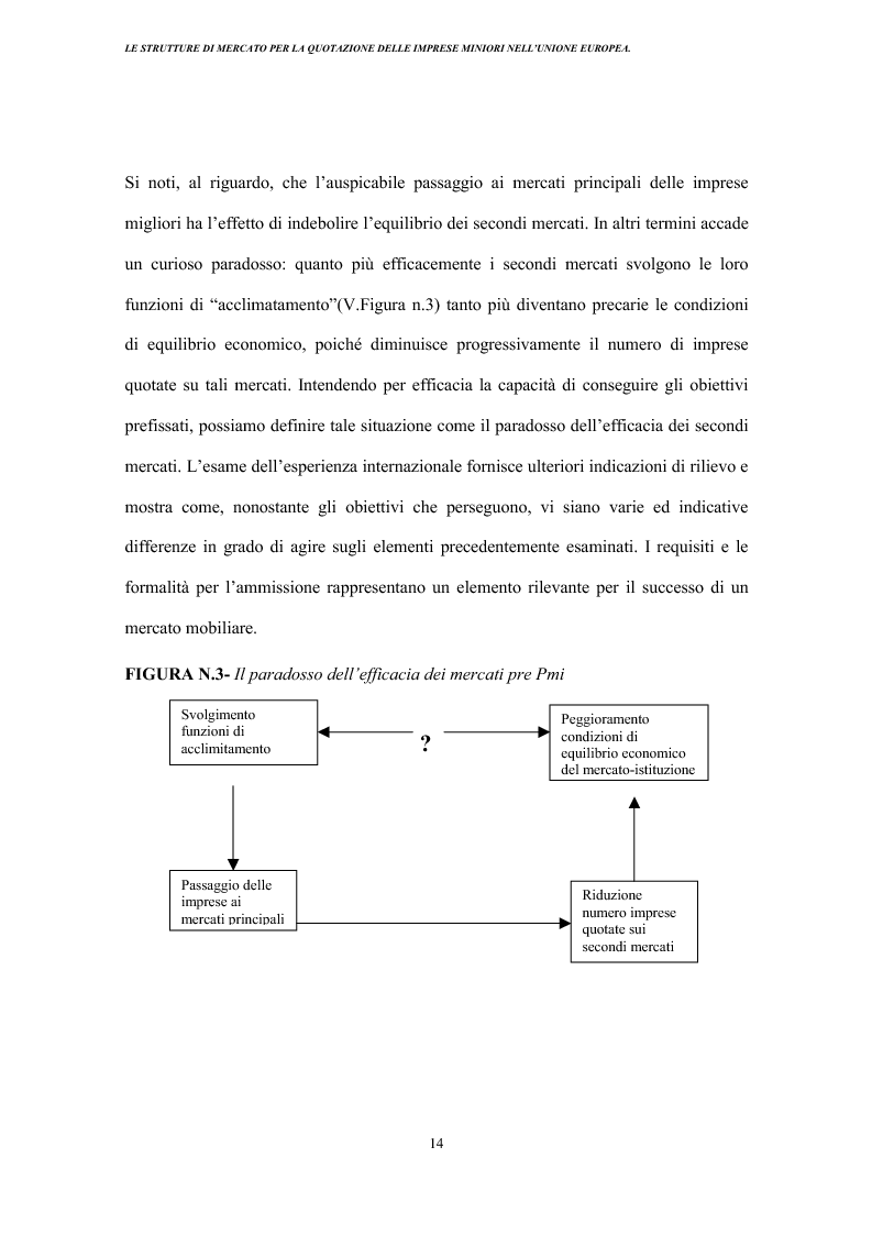 Anteprima della tesi: Strutture di mercato per la quotazione delle imprese minori nell'Unione europea, Pagina 10