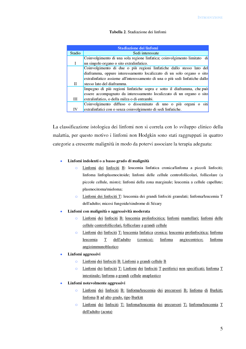 Anteprima della tesi: Distruzione selettiva di cellule linfomatose CD22+ mediante targeting molecolare della saporina-S6, Pagina 7