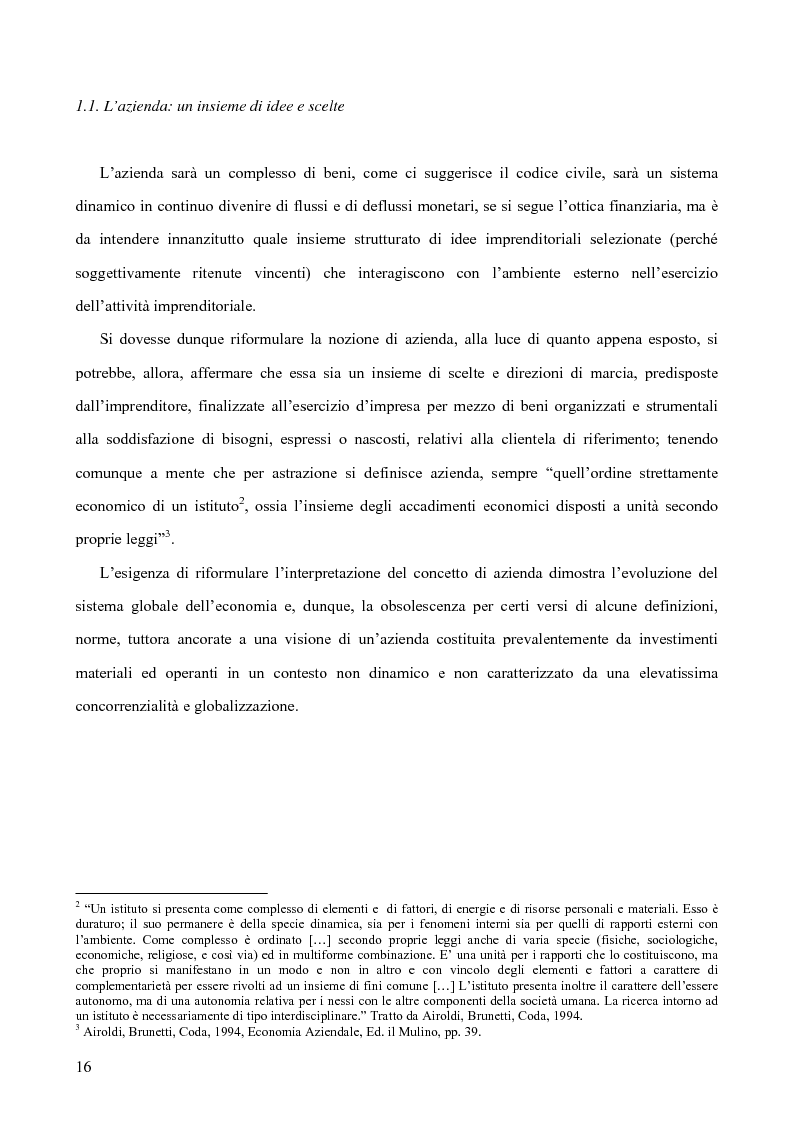 Anteprima della tesi: Le alleanze strategiche nel settore automobilistico, Pagina 10