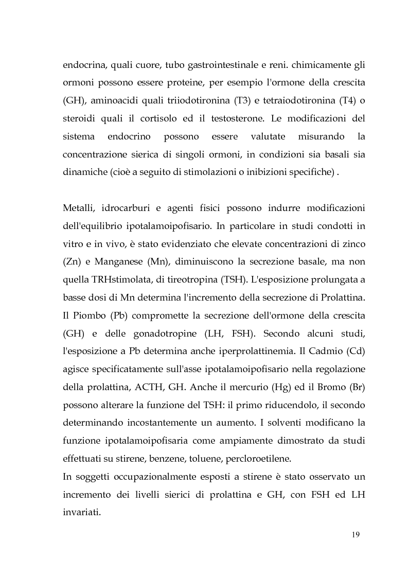 Anteprima della tesi: Endocrine Disruptors: Fertilità maschile e Metalli pesanti, Pagina 15