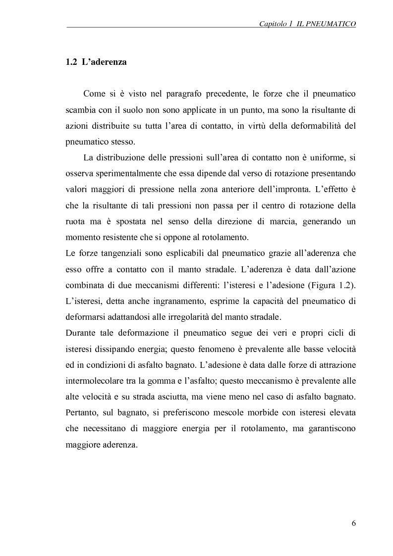 Anteprima della tesi: Influenza dei tamponi di fine corsa sul moto di rollio di una vettura Ferrari Challenge, Pagina 7