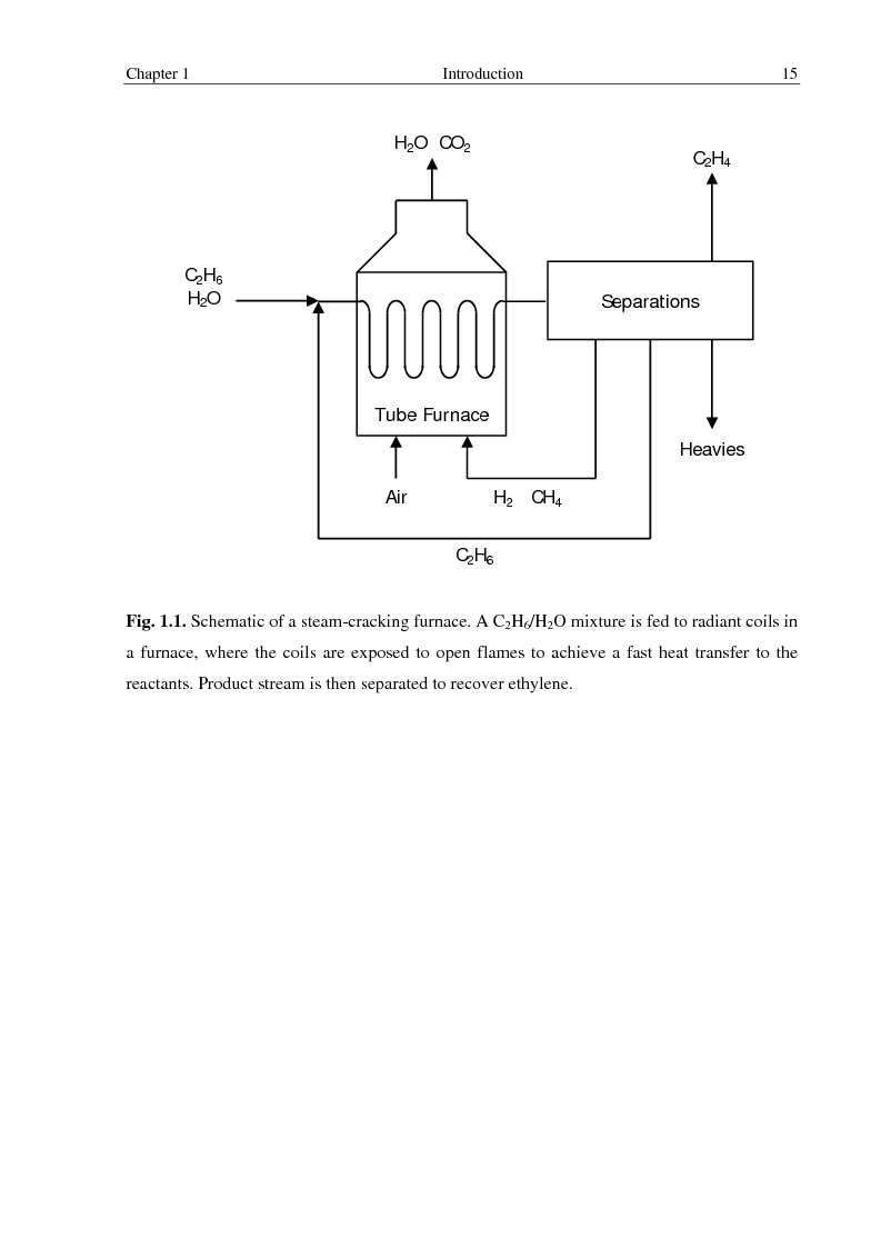 Anteprima della tesi: Oxidative dehydrogenation of ethane in short contact time reactors, Pagina 15