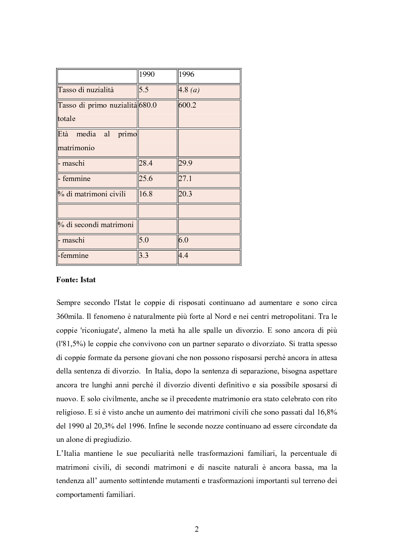 Anteprima della tesi: Sviluppo e prospettive del mercato di nicchia legato ai viaggi di nozze: Il caso ''AMARSI'', Pagina 4