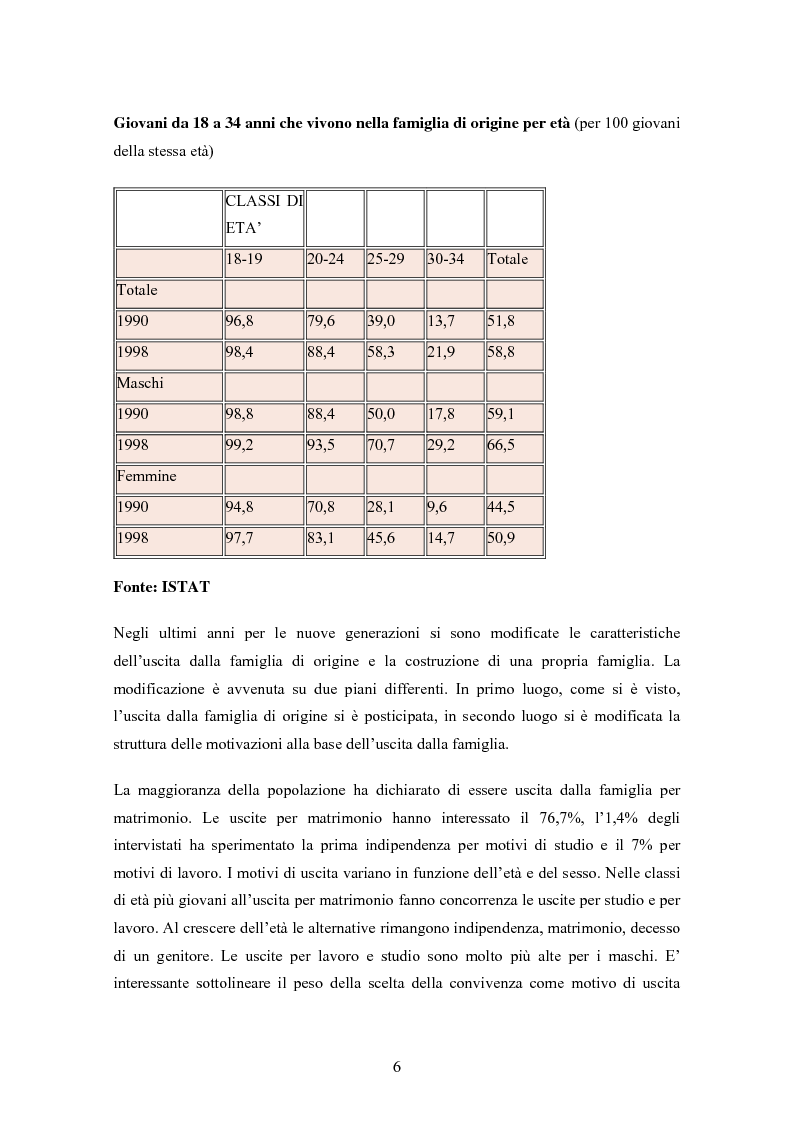 Anteprima della tesi: Sviluppo e prospettive del mercato di nicchia legato ai viaggi di nozze: Il caso ''AMARSI'', Pagina 8