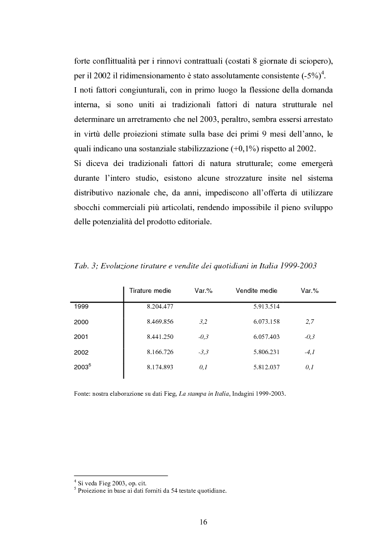 Anteprima della tesi: Il processo di internazionalizzazione di un'azienda leader nel mercato editoriale italiano: il caso Rcs MediaGroup, Pagina 12