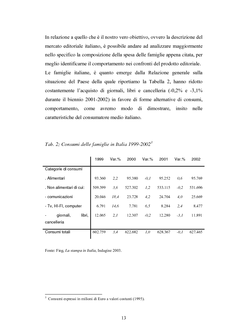 Anteprima della tesi: Il processo di internazionalizzazione di un'azienda leader nel mercato editoriale italiano: il caso Rcs MediaGroup, Pagina 9