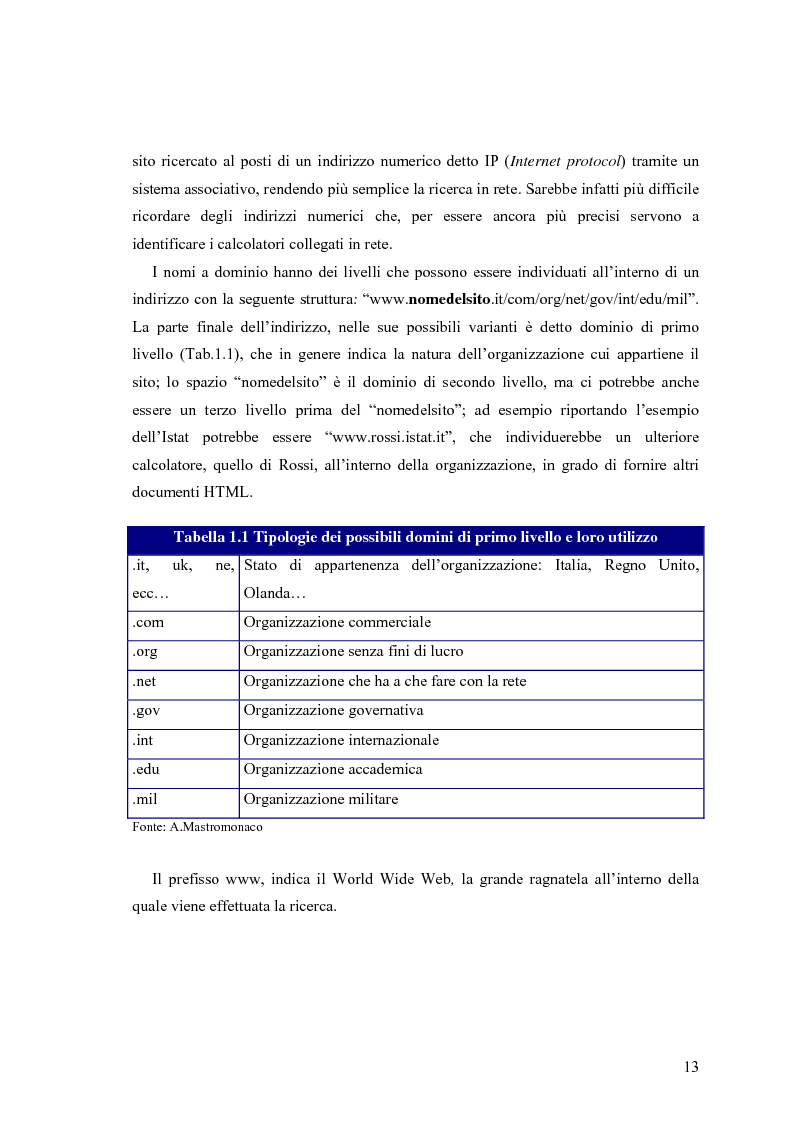 Anteprima della tesi: L'e-commerce nelle PMI del Friuli Venezia Giulia, Pagina 5