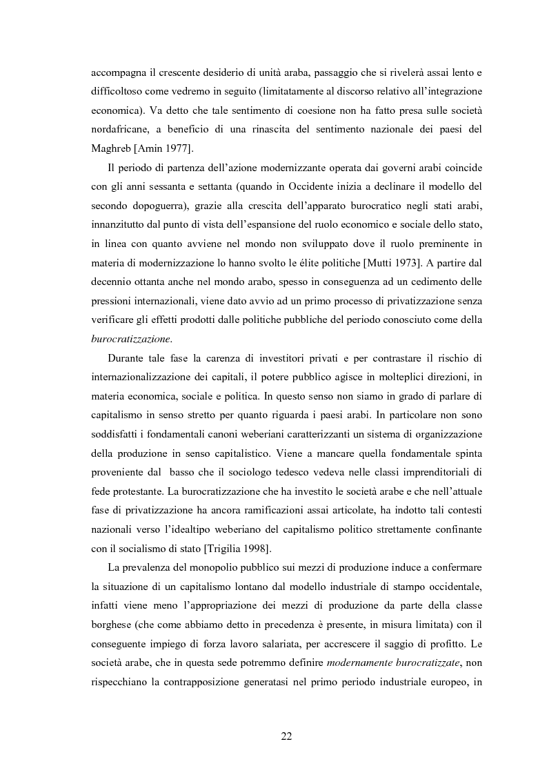 Anteprima della tesi: Capitalismo arabo/islamico. Possibilità di sviluppo economico in Algeria, Libia e Tunisia., Pagina 12