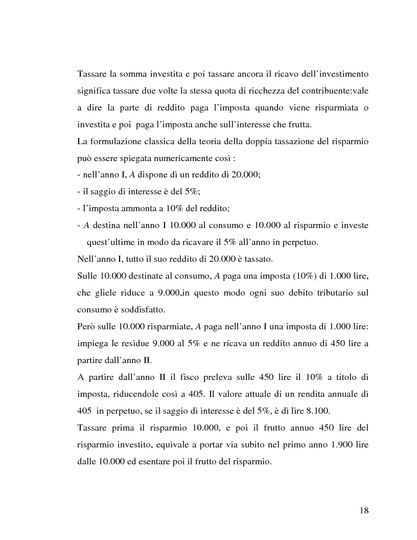 Anteprima della tesi: La tassazione del risparmio in Italia e nei principali paesi europei (attività finanziarie), Pagina 14
