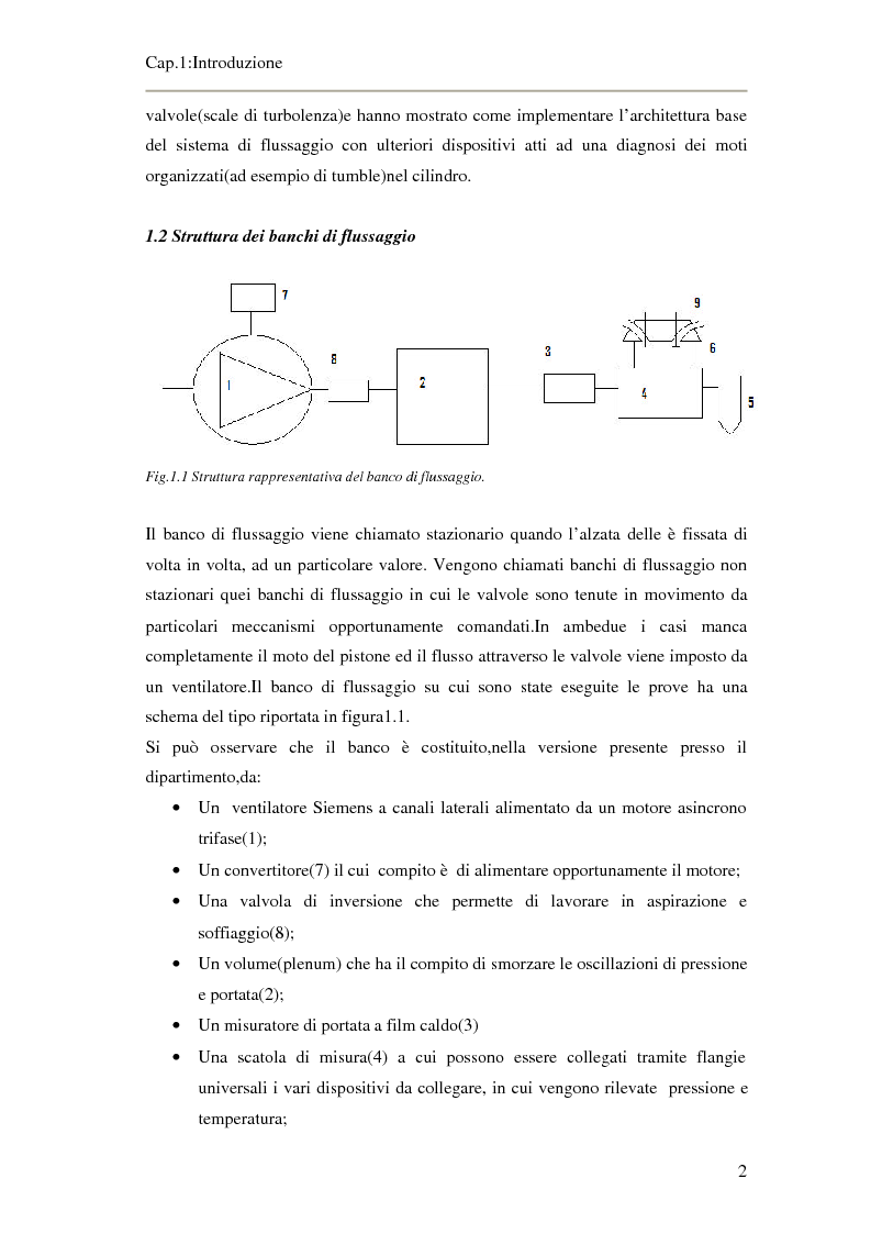 Anteprima della tesi: Progettazione di un banco di flussaggio automatico per teste di motori 4T, Pagina 2