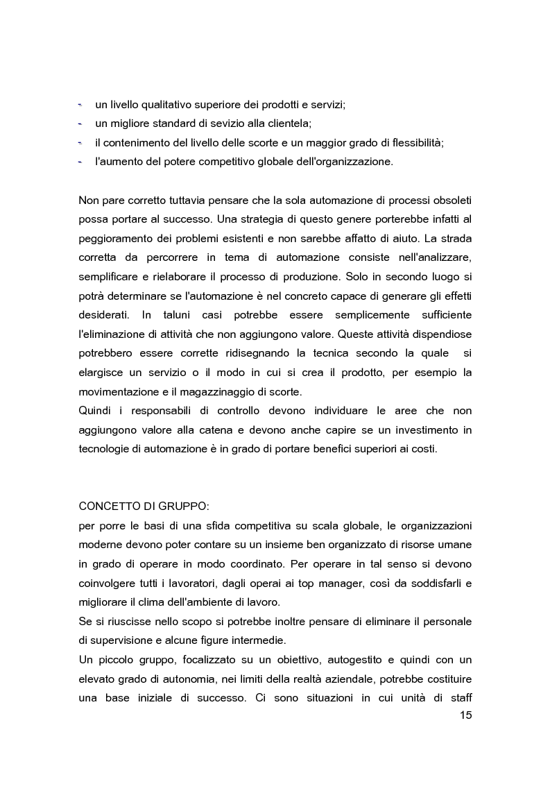 Anteprima della tesi: Contabilità direzionale e controllo di gestione nelle imprese ad elevato contenuto innovativo, Pagina 12