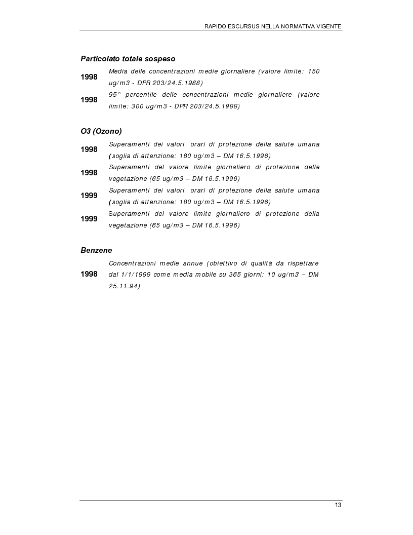 Anteprima della tesi: Interventi per la riduzione della propagazione degli inquinanti derivanti da trasporto pubblico nel IX municipio di Roma, Pagina 13