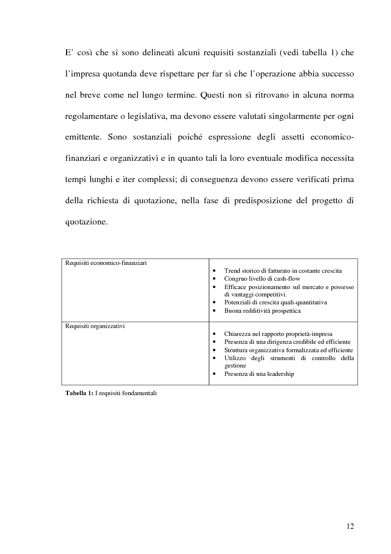 Anteprima della tesi: La Corporate Governance nelle aziende neoquotate - Un'analisi del caso italiano dal 1996 ad oggi, Pagina 9
