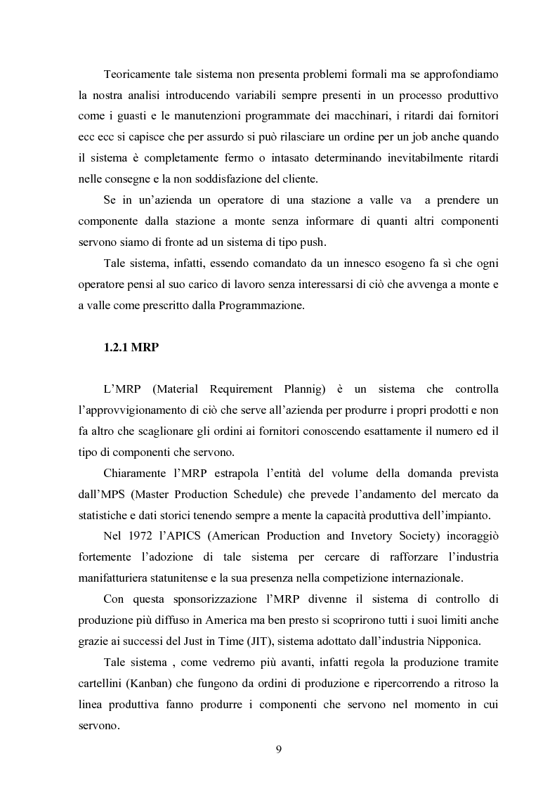 Anteprima della tesi: Strumenti gestionali innovativi: analisi del Value Stream Mapping, Pagina 5
