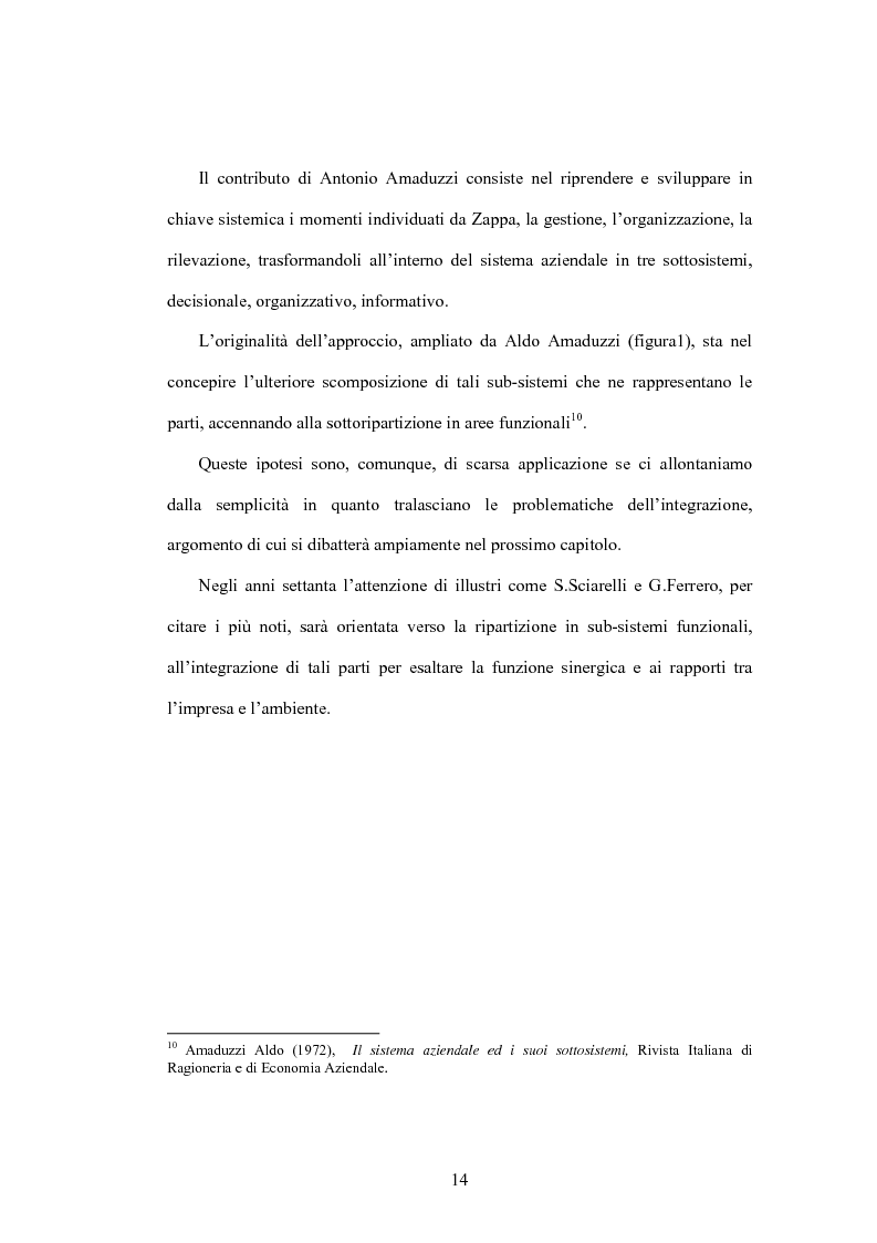 Anteprima della tesi: Le nuove frontiere del vantaggio competitivo nel ''business to business'' : e-procurement supply chain management, Pagina 10