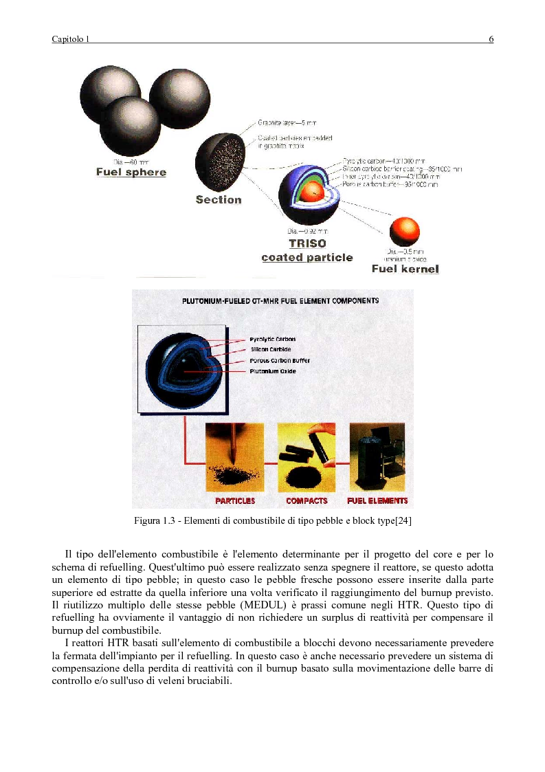 Anteprima della tesi: I recenti sviluppi dei reattori a gas ad alta temperatura. La collocazione di questi impianti nel futuro piano energetico mondiale. Il programma europeo HTR-N e l'attività di ricerca del DIMNP svolta nel suo ambito., Pagina 8