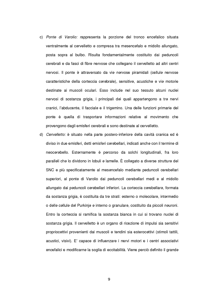 Anteprima della tesi: L’influenza di rabbia, paura e memoria sul comportamento alimentare: uno studio metodologico, Pagina 9