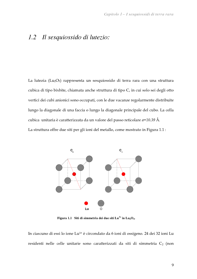 Anteprima della tesi: Spettroscopia Mossbauer dell'europio in Lu2O3 nanocristallino e bulk, Pagina 3