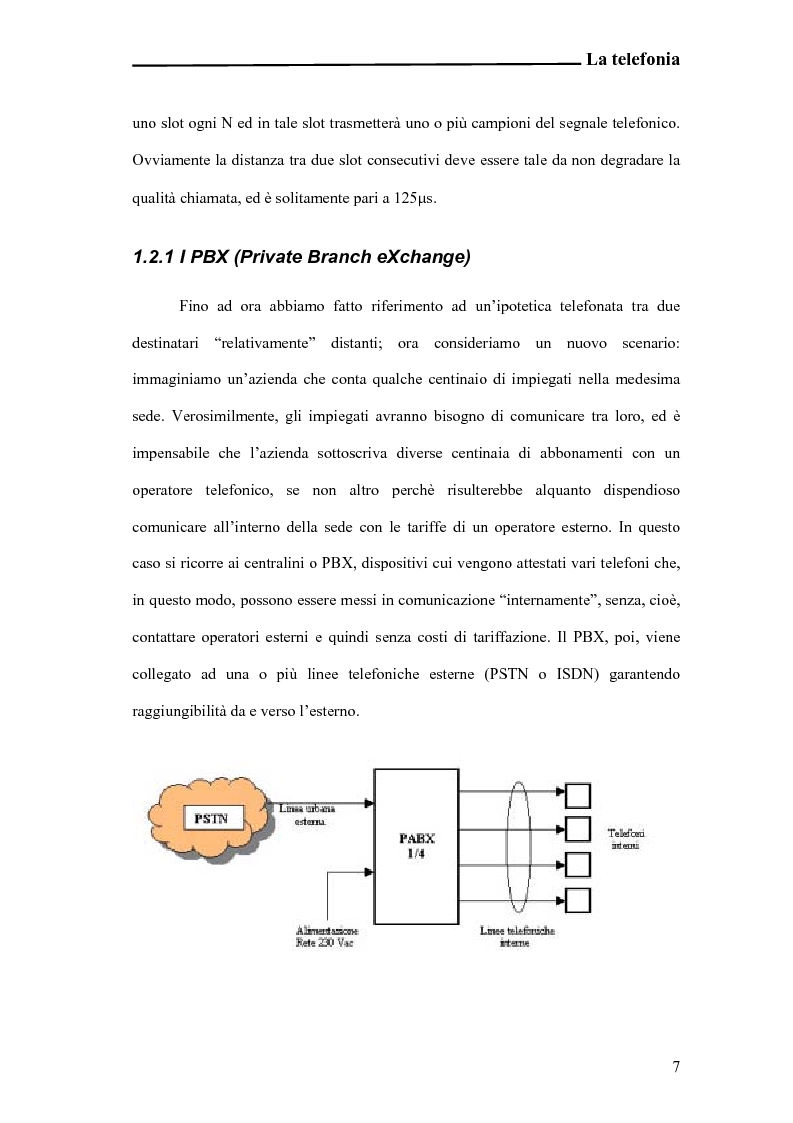 Anteprima della tesi: Analisi e sperimentazione di una piattaforma open-source ibrida VoIP e TDM, Pagina 6
